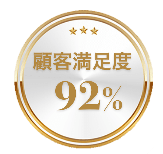 顧客満足度92％