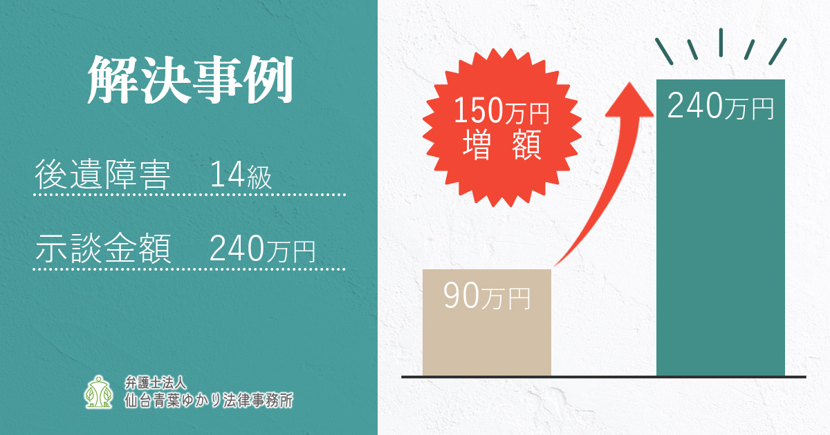 【解決事例】弁護士費用特約を利用し提示額90万円から240万円へ増額