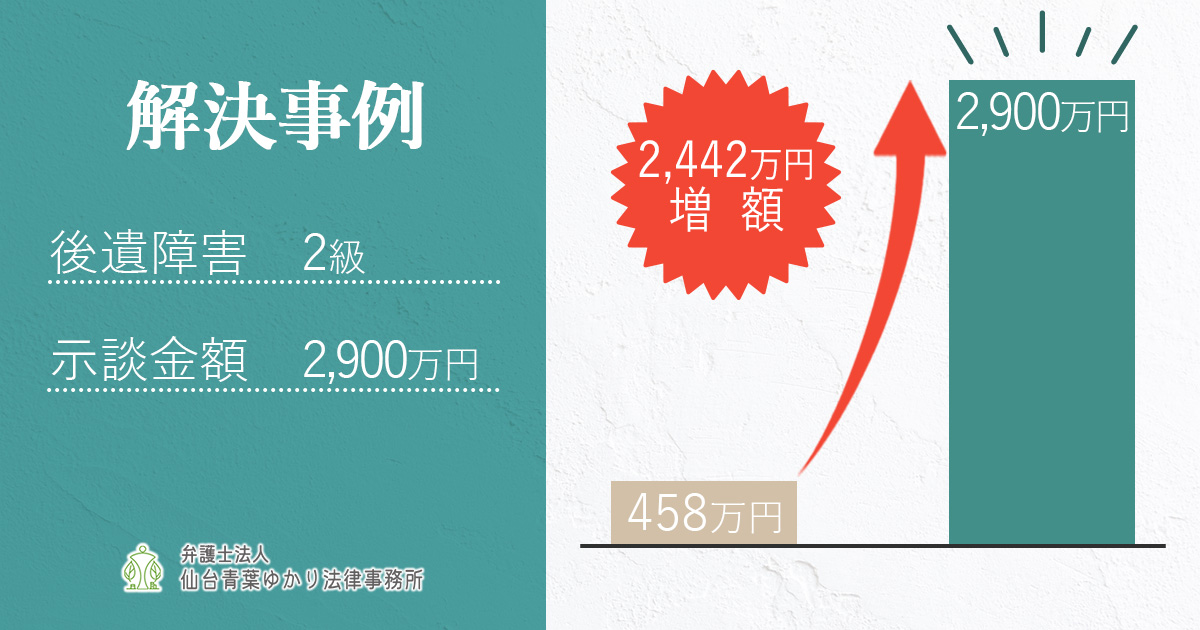 【解決事例】高齢者の歩行中事故｜異議申し立てにより後遺障害等級2級に